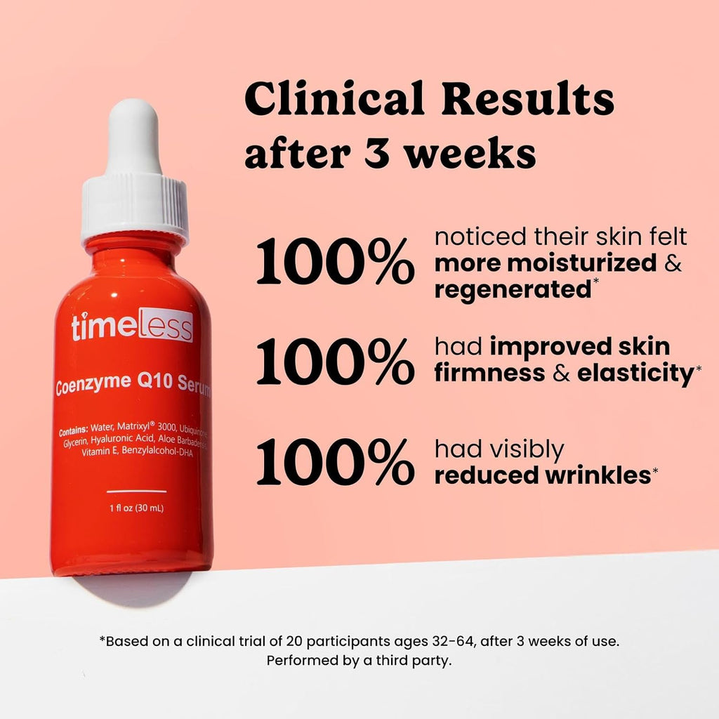 Coenzyme Q10 Serum - Skin Care Serum for Smoothing - Fragrance-Free - Coenzyme Q10 - with Hyaluronic Acid - 1 Oz